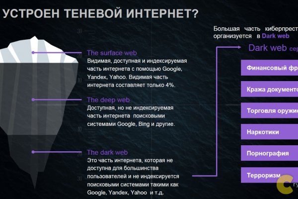 Как восстановить страницу на кракене